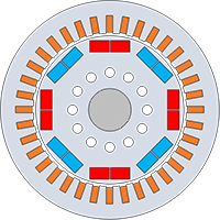 Principle design of a permanent magent synchronous machine