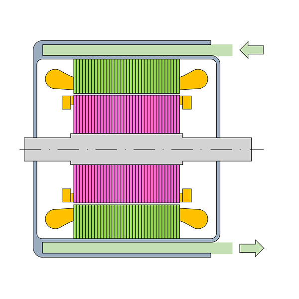 Graphical illustration of a liquid cooling system