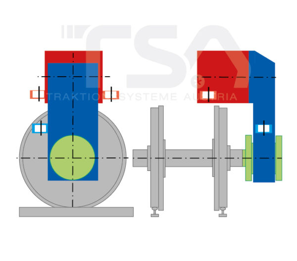 Graphical illustration of a transverse, single-axle, fully suspended drive system GFT 6