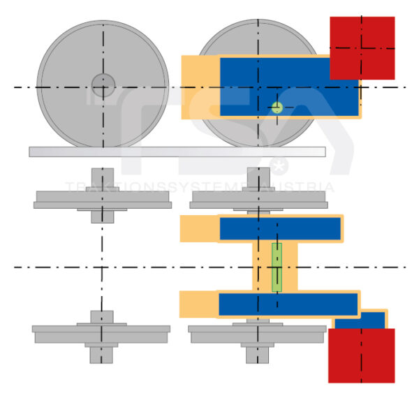 Graphical illustration of a transverse, single-wheel, nose-suspended drive system GFT 6/1