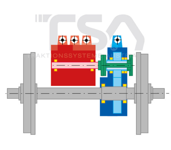 Graphical illustration of a partly suspended drive system GHD 1 with hollow pinion