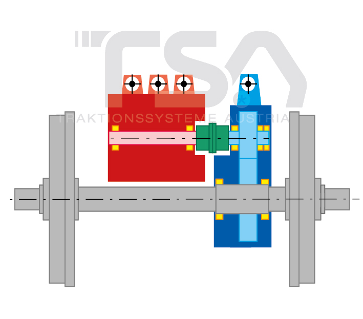 Graphical illustration of a partly suspended drive system GKD 1