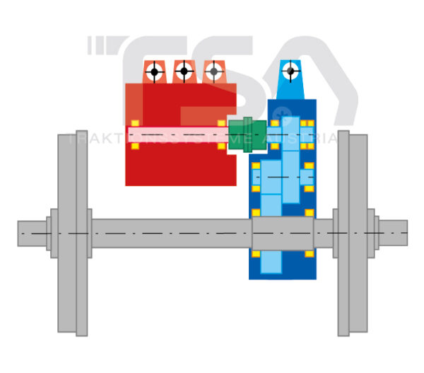 Graphical illustration of a partly suspended drive system GKD 2