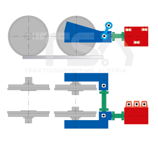 Graphical illustration of a longitudinal, single-wheel, partly suspended drive system GKD 4/2