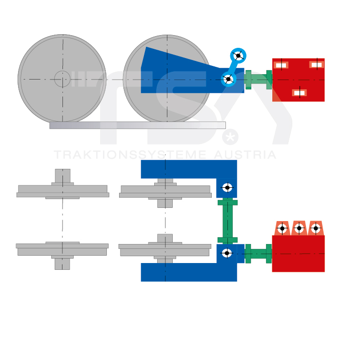 Graphical illustration of a longitudinal, single-wheel, partly suspended drive system GKD 4/2
