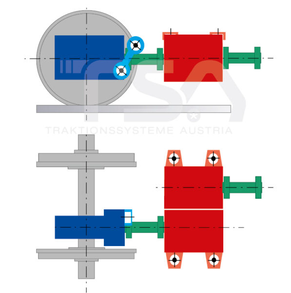 Graphical illustration of a longitudinal, single-axle, partly suspended drive system GKD 5 - (2)