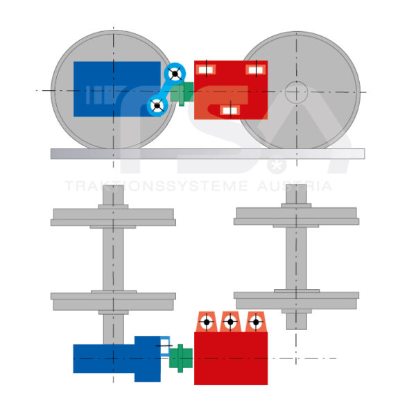 Graphical illustration of a longitudinal, single-axle, partly suspended drive system GKD 5 - (3)
