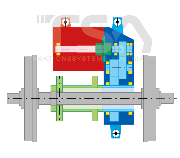 Graphical illustration of a fully suspended GMH 2 drive system