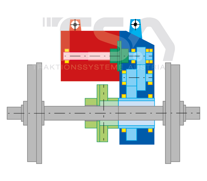 Graphical illustration of a semi-suspended GMK 2 drive system