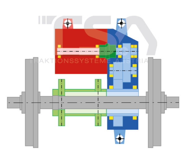 Graphical illustration of a fully suspended GSH 2 drive system